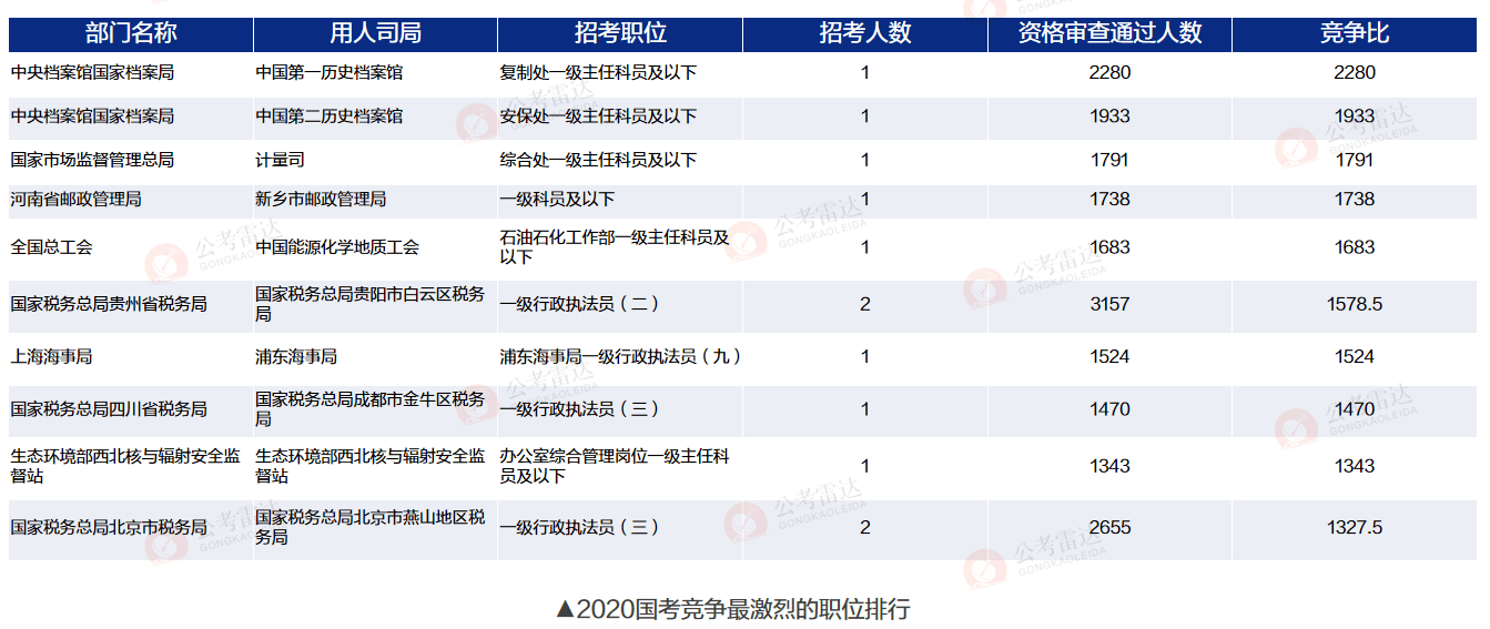 2024澳门今晚开奖结果,快捷问题解决指南_zShop49.207