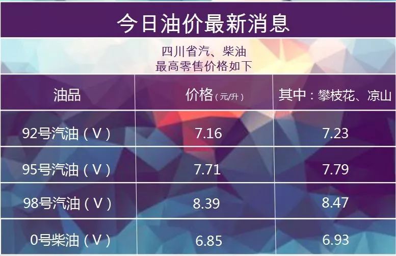 新澳门今晚开奖结果号码是多少,实效性解析解读_Holo95.767