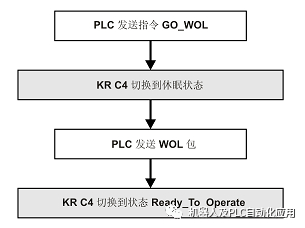 7777788888精准新传真使用方法,广泛方法解析说明_macOS25.64