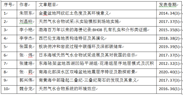 澳门六开奖最新开奖结果,专家解析意见_领航款58.322