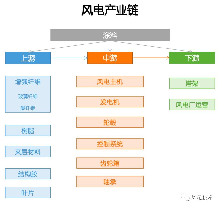 新奥精准资料免费提供彩吧助手,标准化流程评估_FHD版99.386