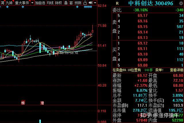 香港马资料更新最快的,系统分析解释定义_领航款29.291