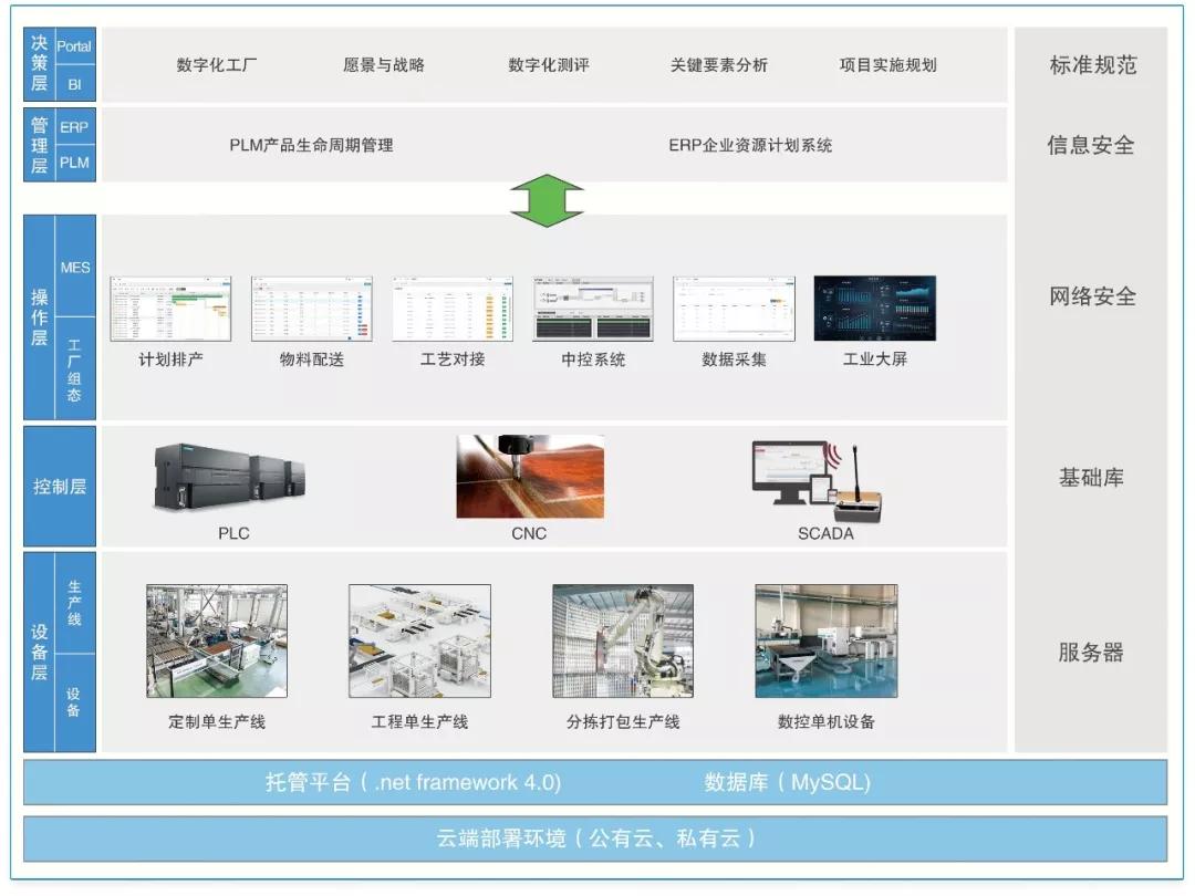 新奥全年免费资料大全优势,实际案例解释定义_HDR77.637