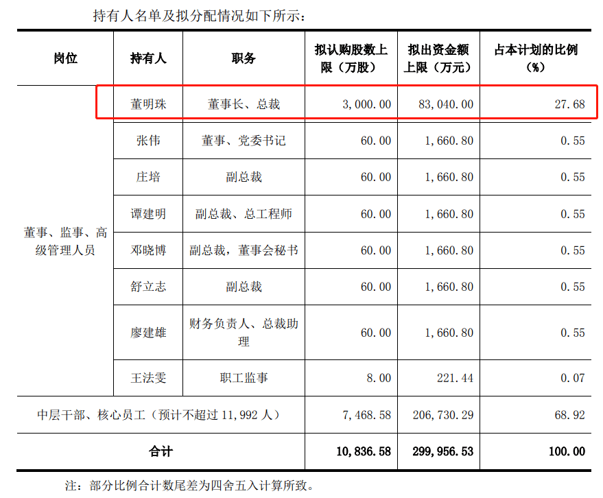 澳门王中王一肖一特一中2020,快速设计解答计划_顶级版69.971