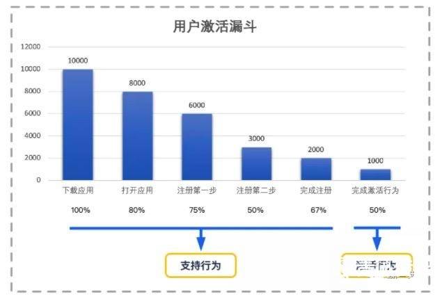 新澳天天开奖资料大全272期,数据整合执行设计_经典款28.738