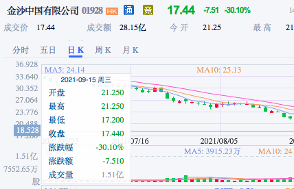 新澳门六开奖结果今天,深入分析定义策略_U84.175