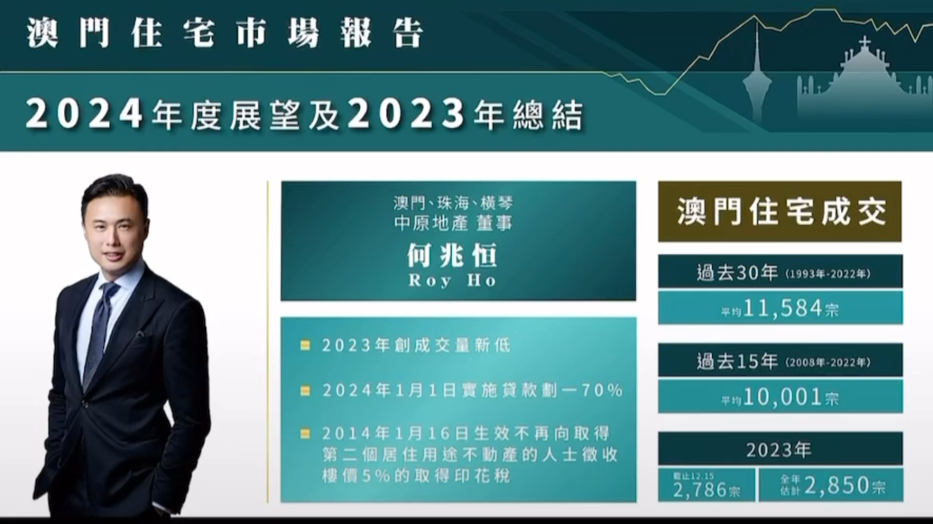 2024港澳今期资料,现状分析解释定义_投资版11.942