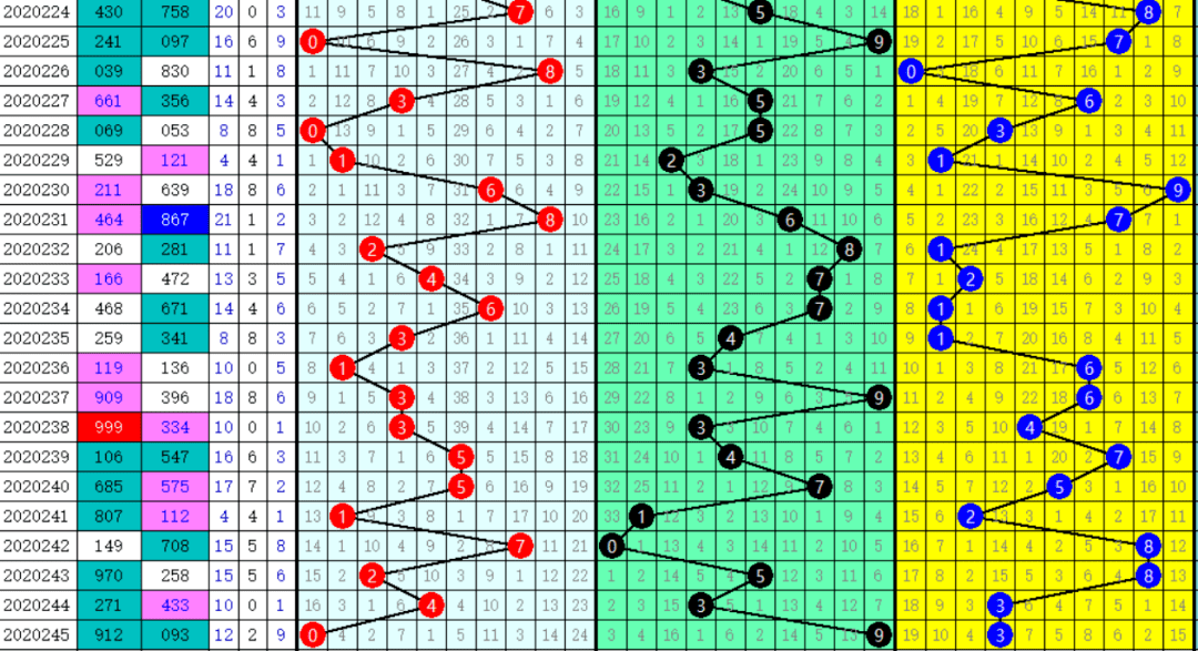 二四六管家婆期期准资料,创新解析执行_SP84.936