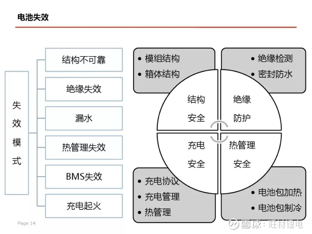 新澳今天最新免费资料,安全性方案解析_模拟版39.258