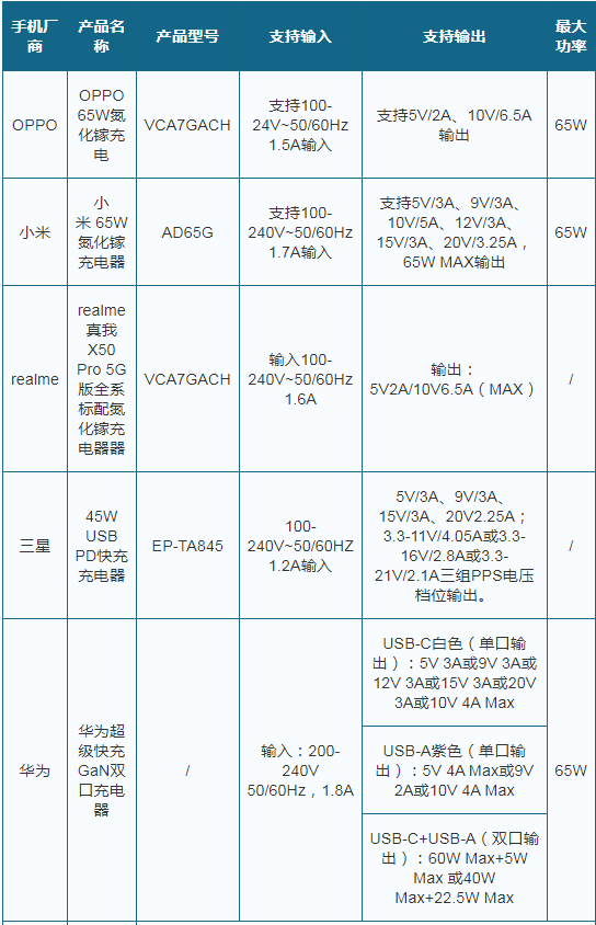 一码一肖100%的资料,数据说明解析_CT31.932