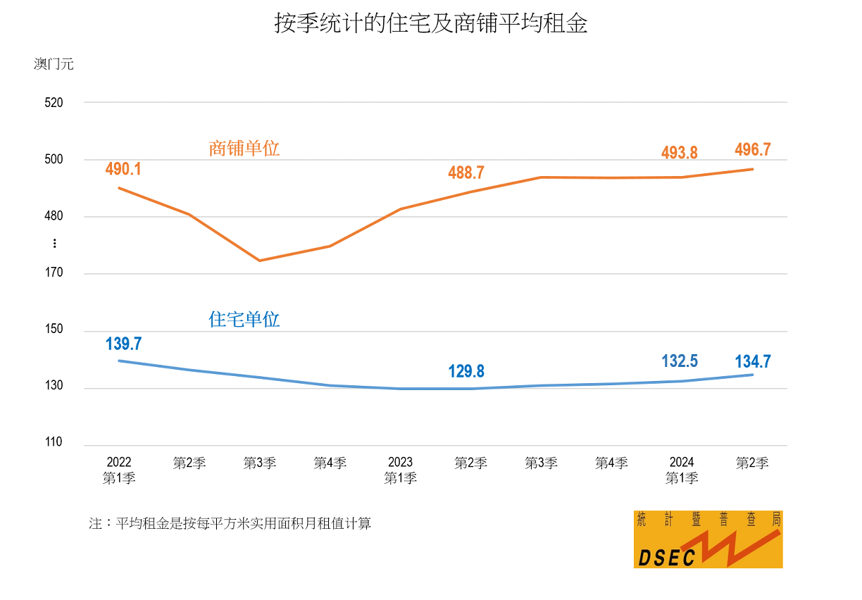 2024年新澳今天最新开奖资料,实地验证策略方案_36068.801