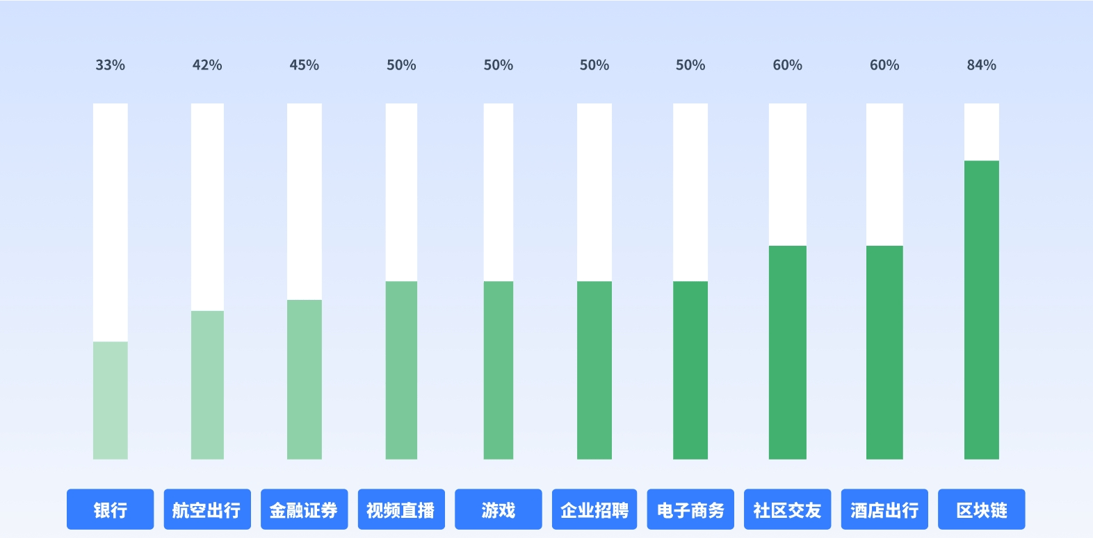 79456濠江论坛澳门码,实地验证数据设计_模拟版39.900