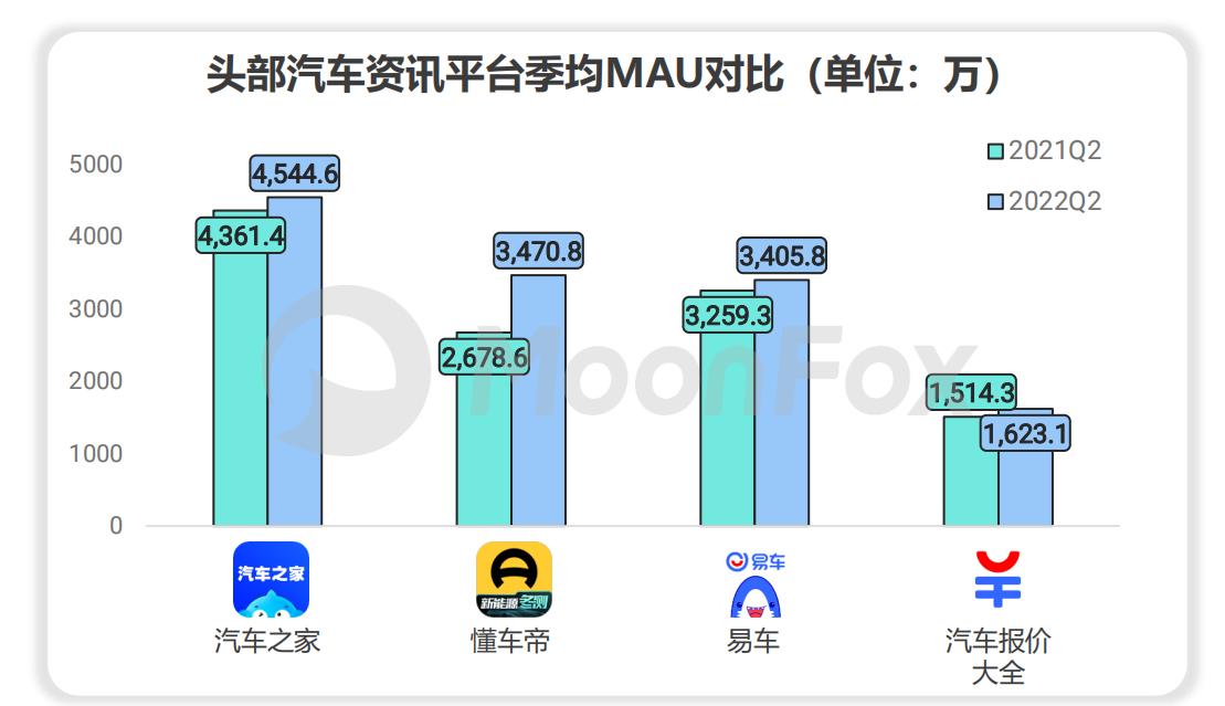 2024澳门精准正板资料免费大全,数据整合策略分析_复古款96.342