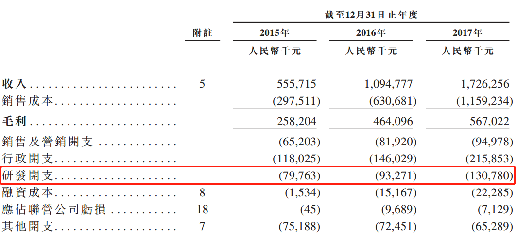 香港最精准的免费资料,国产化作答解释落实_扩展版36.662