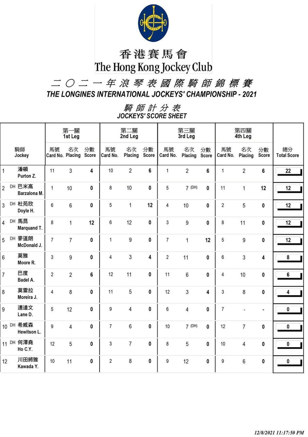 香港马会综合资料,确保成语解释落实的问题_HD38.32.12