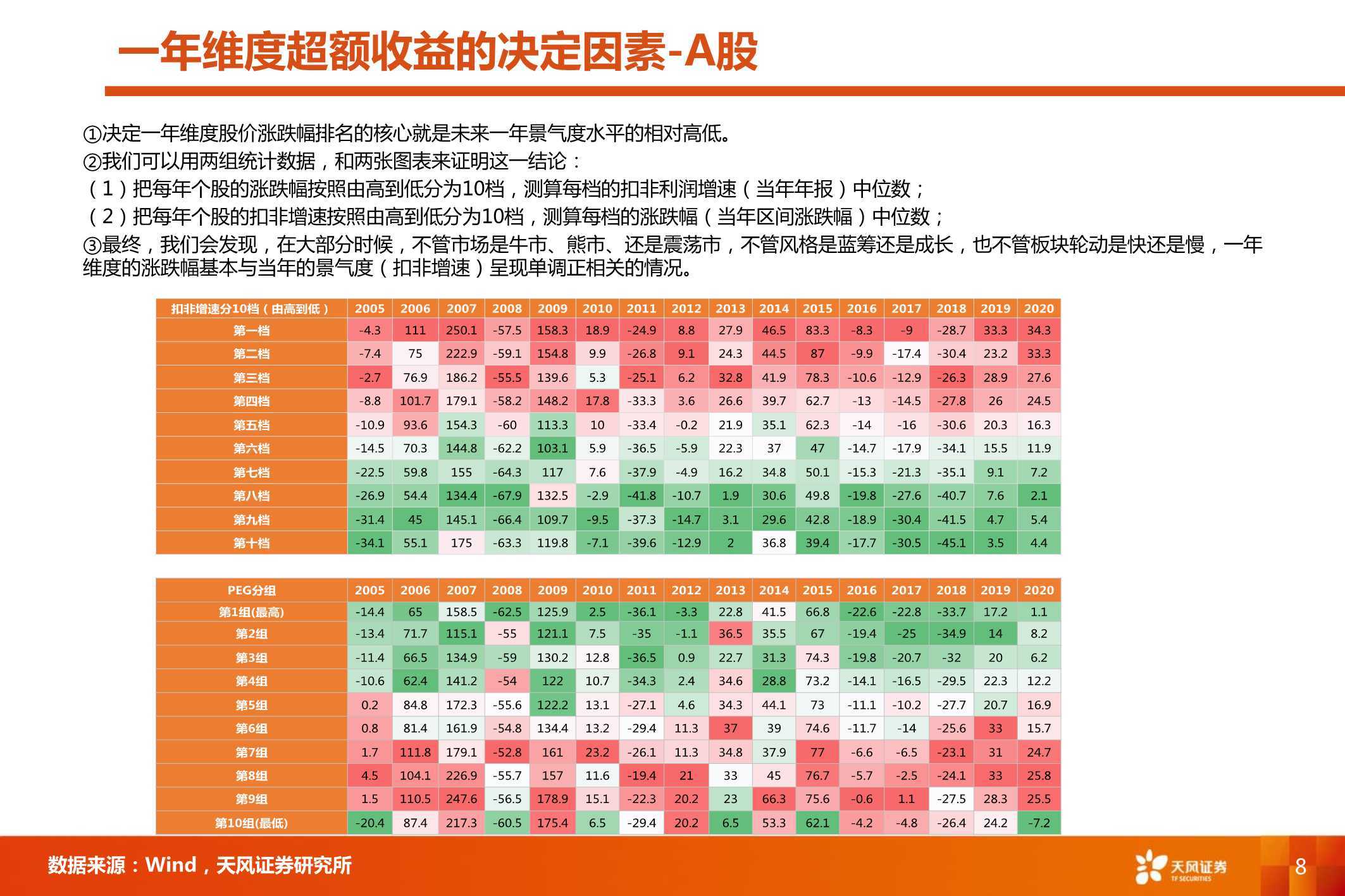 新澳门王中王100%期期中,科学化方案实施探讨_经典版172.312