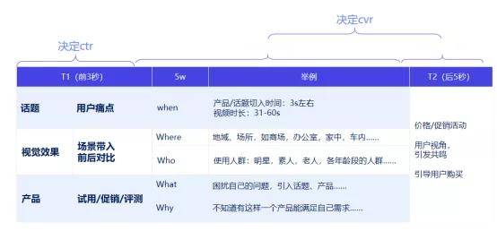 新澳天天免费最快最准的资料,安全性执行策略_W29.131