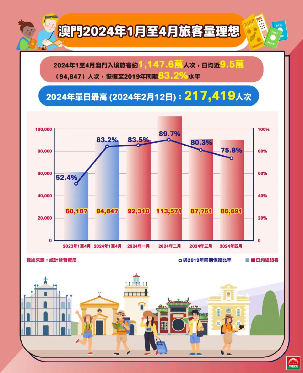 2024新澳门免费正版资料,迅速执行设计方案_UHD版59.568