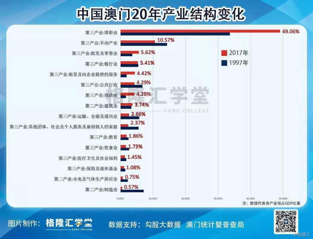 九零后丨寞情 第2页