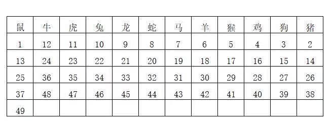 香港6合开奖结果+开奖记录2023,深入解析数据设计_桌面款90.939