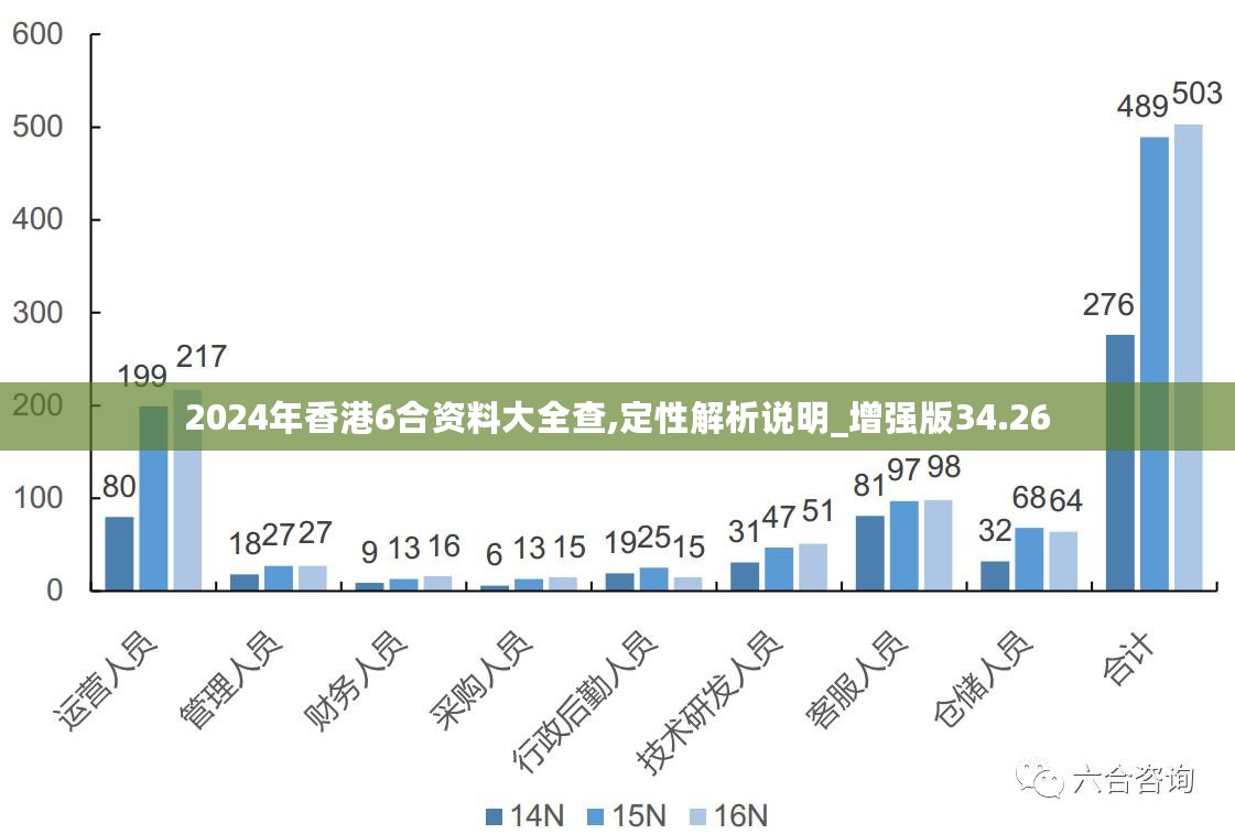 香港三期必开一期,长期性计划定义分析_soft54.359