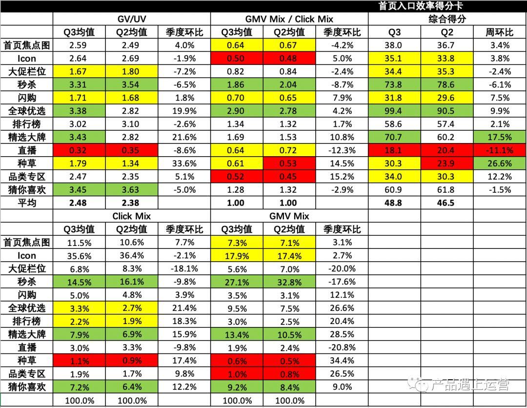 新澳门生肖卡表,经济执行方案分析_模拟版42.549