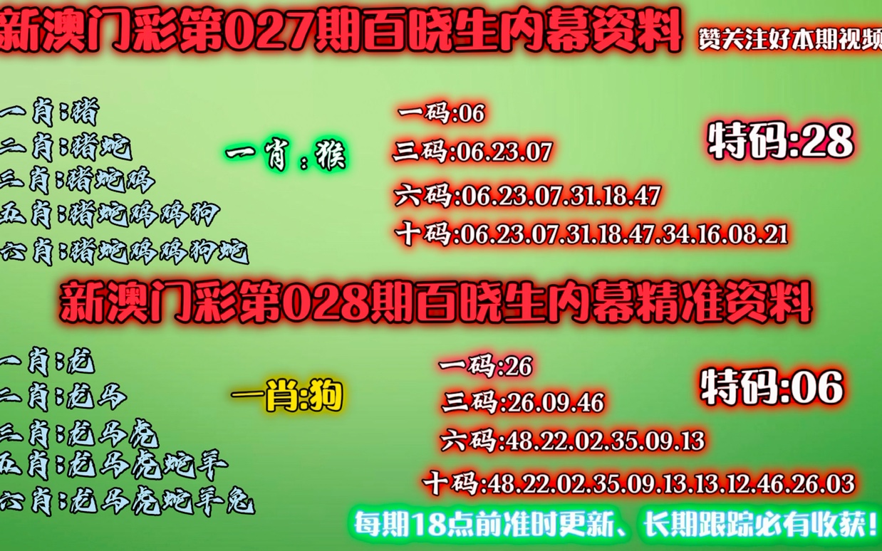 新澳门内部资料精准大全百晓生,广泛的关注解释落实热议_标配版24.877