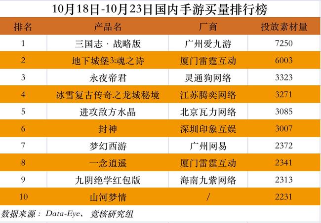 2024澳门特马今晚开奖结果出来了,收益成语分析落实_游戏版256.183