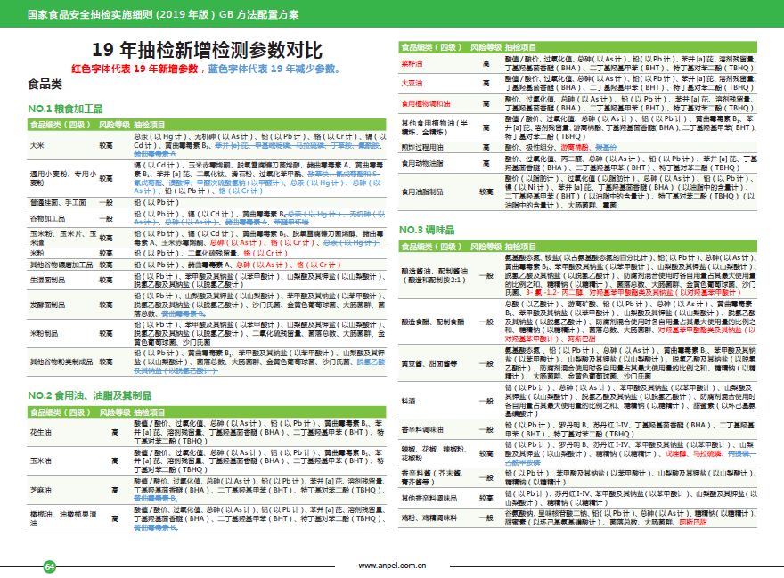 二四六天好彩(944cc)免费资料大全,快速解答计划解析_微型版37.588