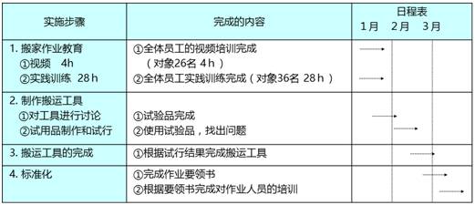 澳门正版资料全年免费公开精准,快速实施解答策略_超值版14.225