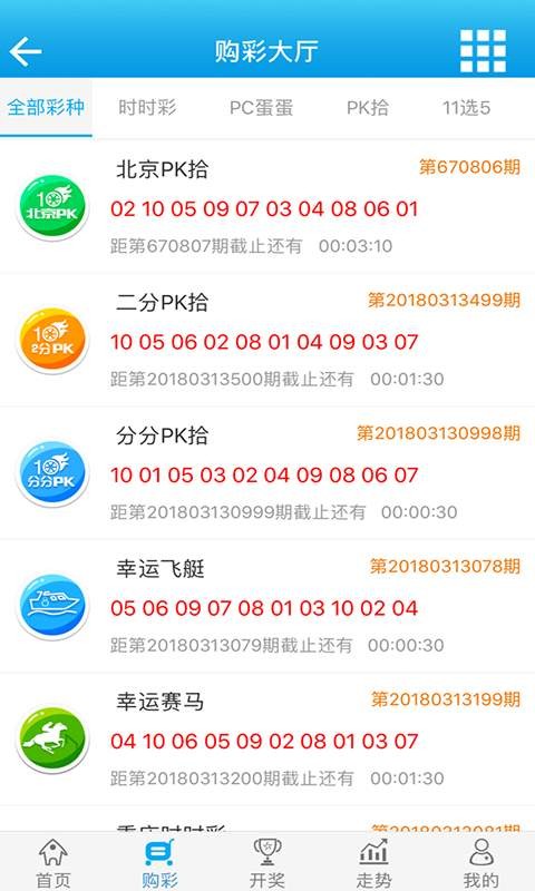 澳门今晚必开一肖1,全面执行数据计划_M版10.227