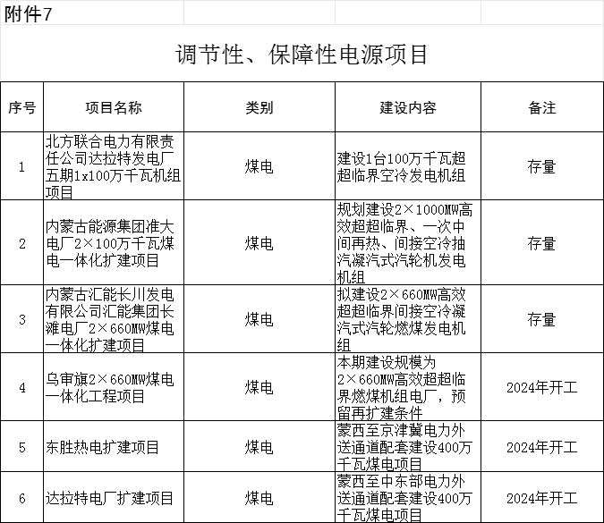 2024新澳正版免费资料,高效实施方法解析_工具版6.632