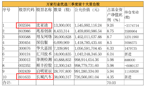 澳门特马开码开奖结果历史记录查询,时代资料解释落实_创意版2.362