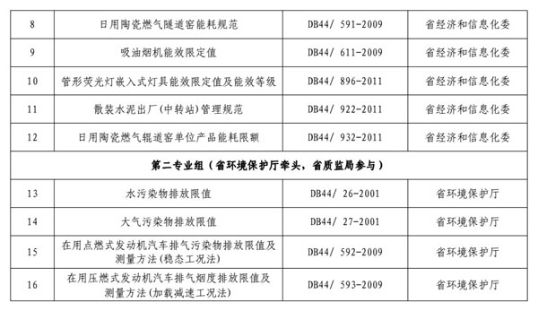 濠江免费资料最准一码,诠释解析落实_精简版105.220