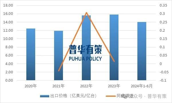 2024正版资料免费公开,深度研究解释,高效性实施计划解析_RemixOS37.559