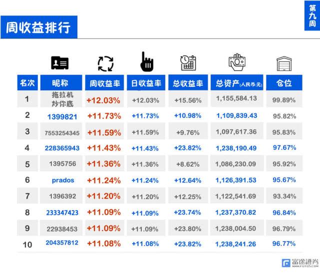 新澳门今日精准四肖,收益分析说明_soft89.255