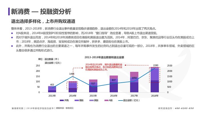 紫罗兰的梦 第2页