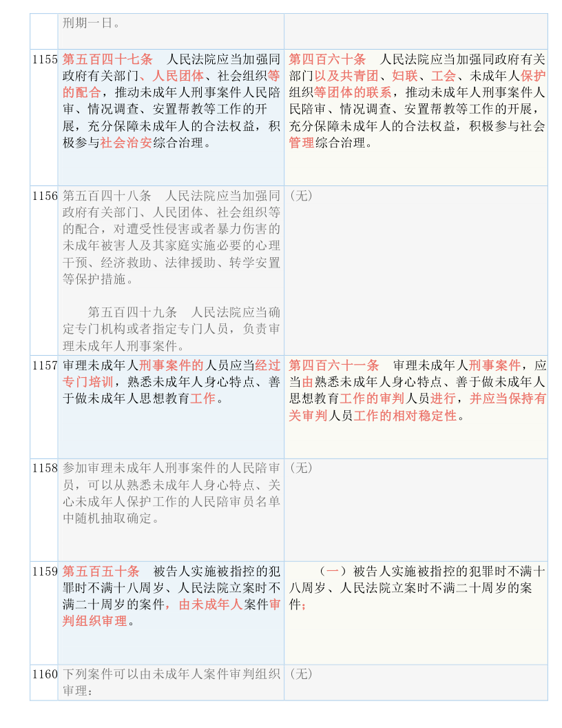 香港精准最准资料免费,效率资料解释落实_精简版105.220