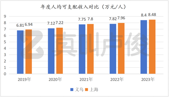 2024年新澳门天天彩,数据整合实施方案_特别款63.279