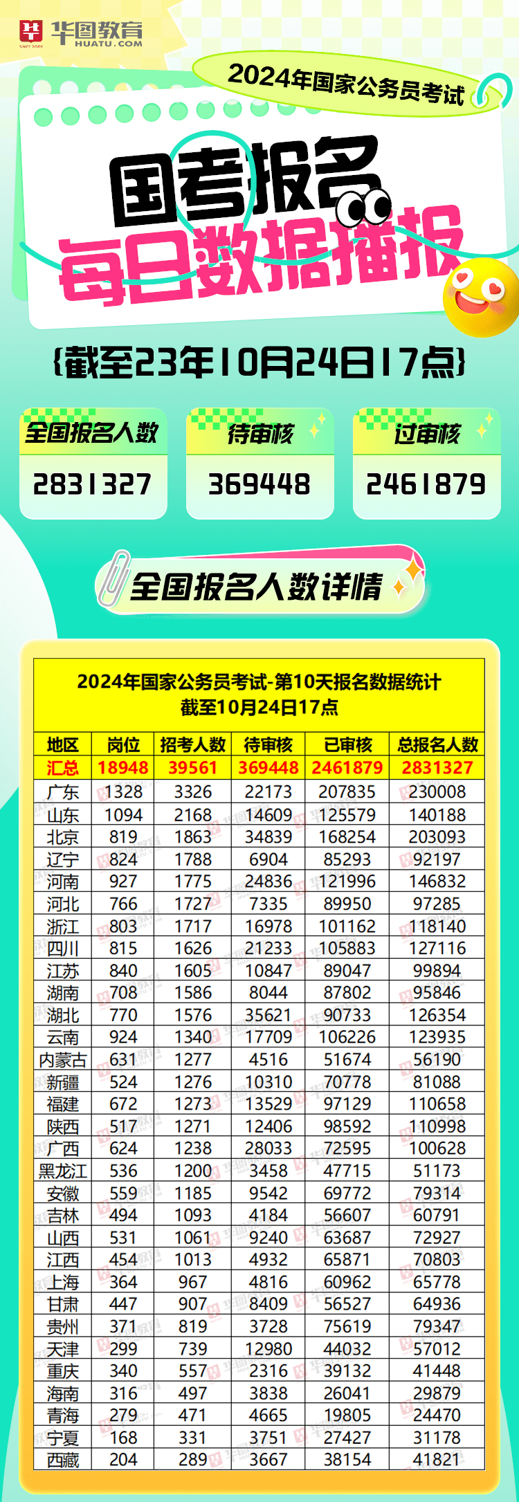 2024澳门特马今晚开奖结果出来了,最新正品解答落实_ios3.283