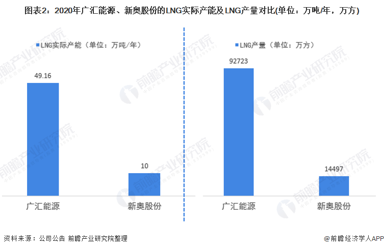 新奥最快最准免费资料,精确数据解析说明_HDR版56.303