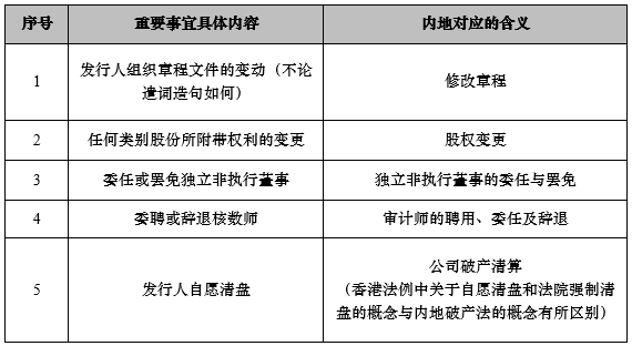 澳门六和免费资料查询,重要性解释落实方法_kit10.590