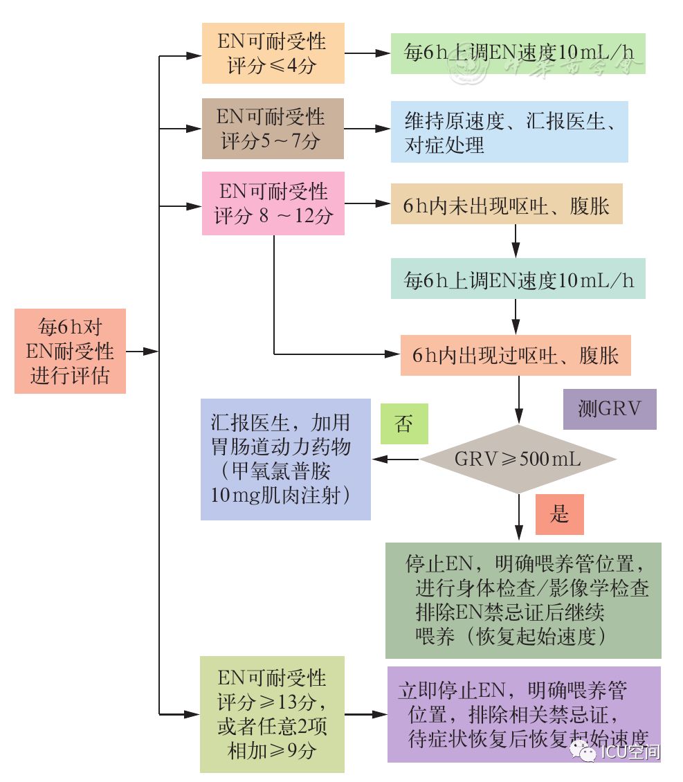 一肖中特期期准精选资料,标准化流程评估_手游版80.430