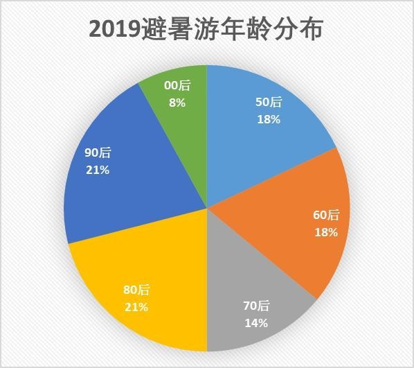 2024新澳门免费长期资料,数据支持计划设计_Harmony款88.685