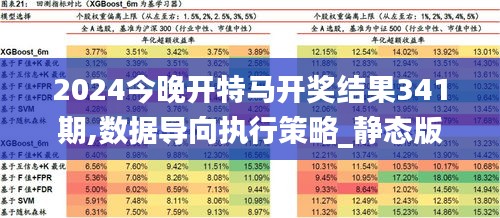 2024今晚开特马开奖结果,快速方案落实_苹果款75.295