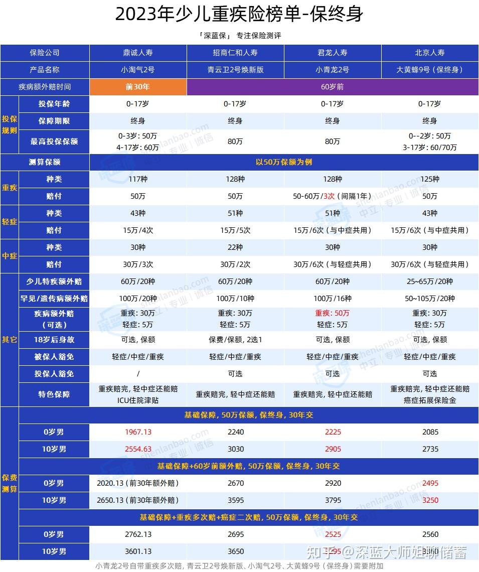 2024香港今期开奖号码,平衡策略实施_苹果版14.442