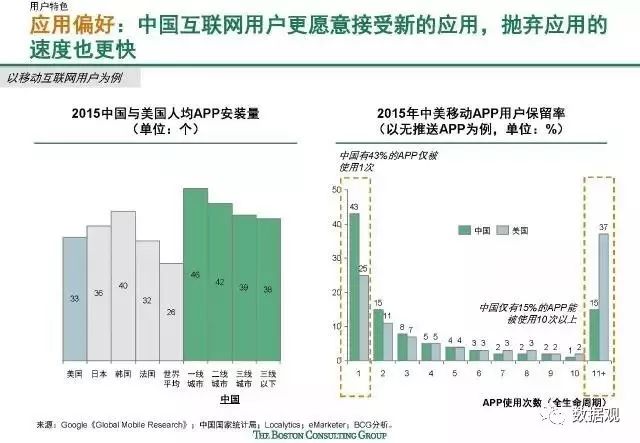 新澳门一码中中特,数据整合设计解析_LE版83.267