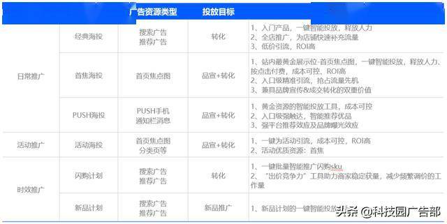 澳彩精准资料免费长期公开,持续执行策略_L版85.553