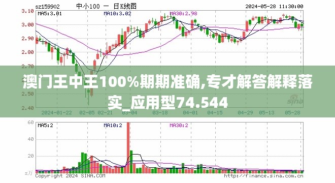 澳门精准王中王免费公开,快捷解决方案_eShop50.867