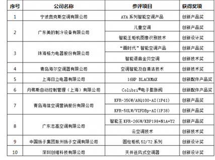 2024香港内部最准资料,高效评估方法_完整版25.563